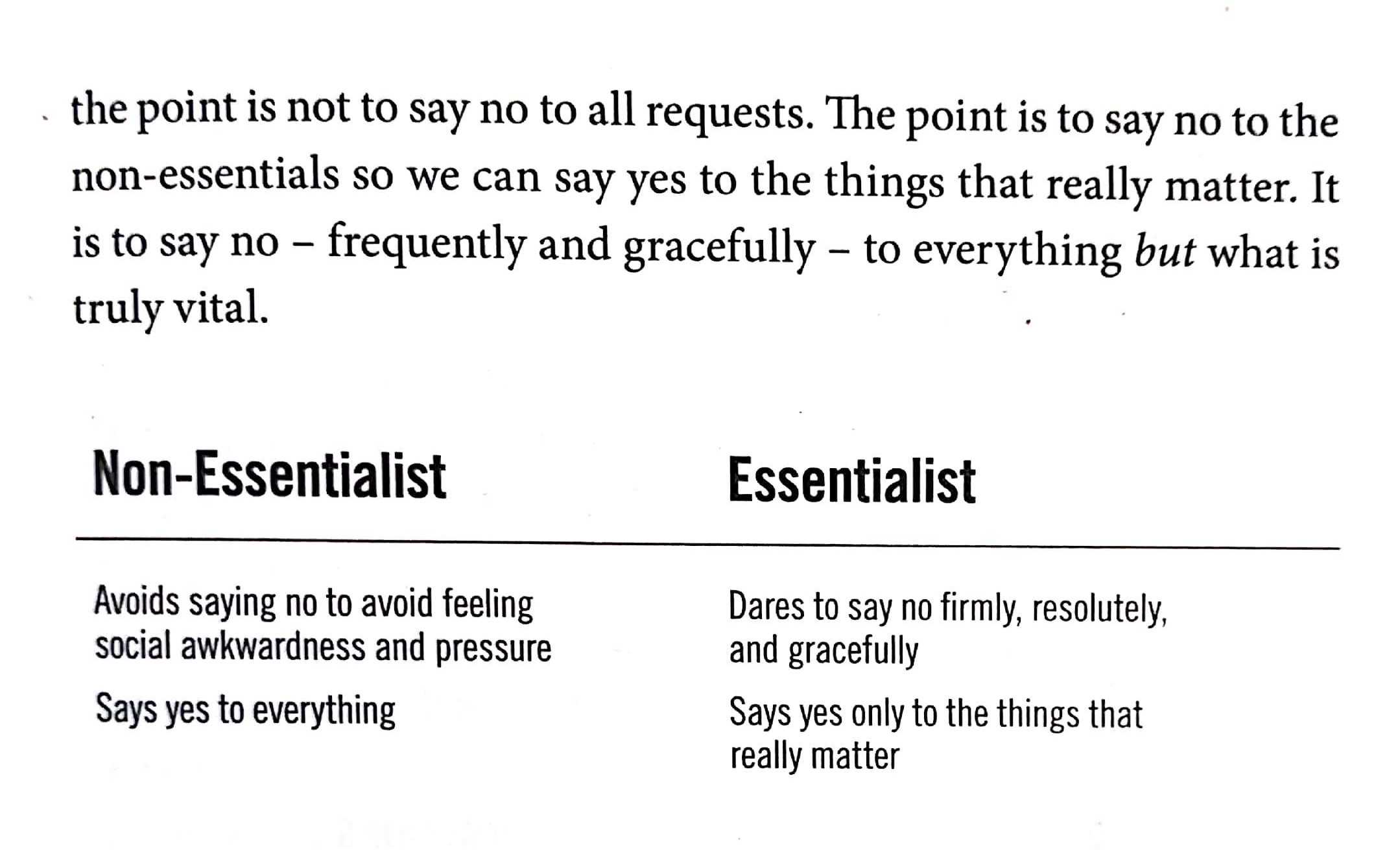 Say-No2 Essentialism - A Conscientious Review